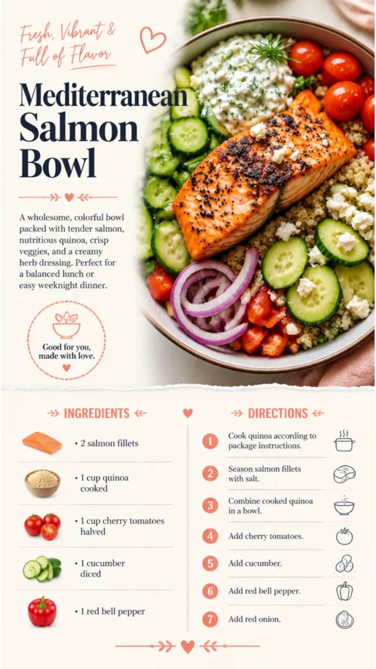 Mediterranean Salmon Bowl with fresh veggies and grains