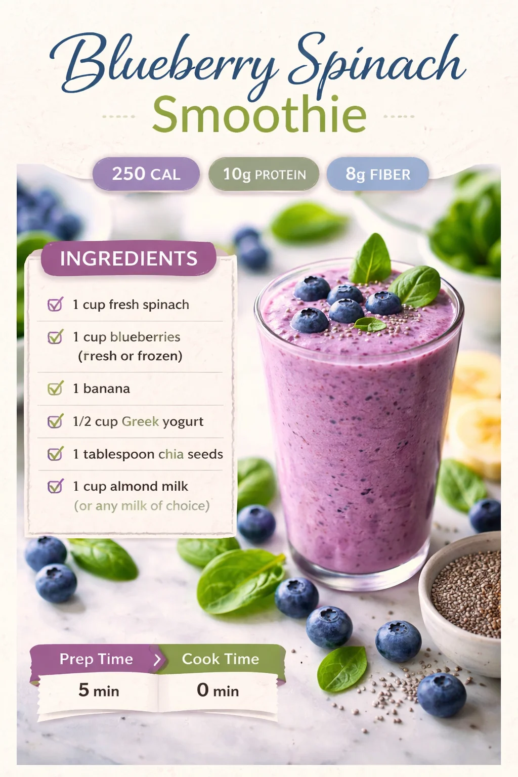 Blueberry Spinach Smoothie