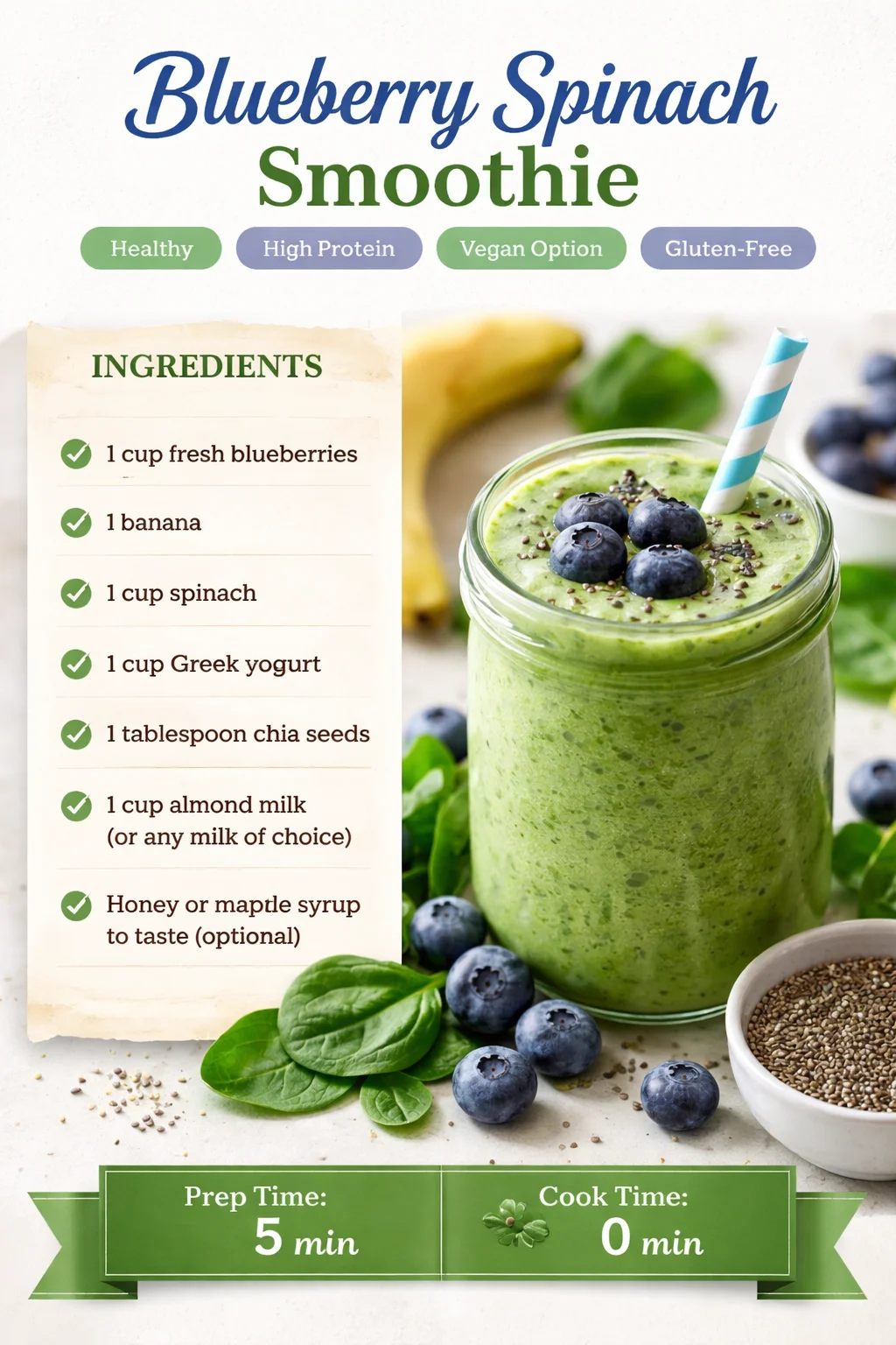Blueberry Spinach Smoothie