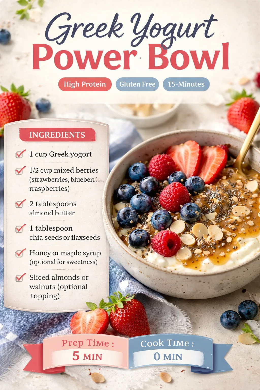 Greek Yogurt Power Bowl