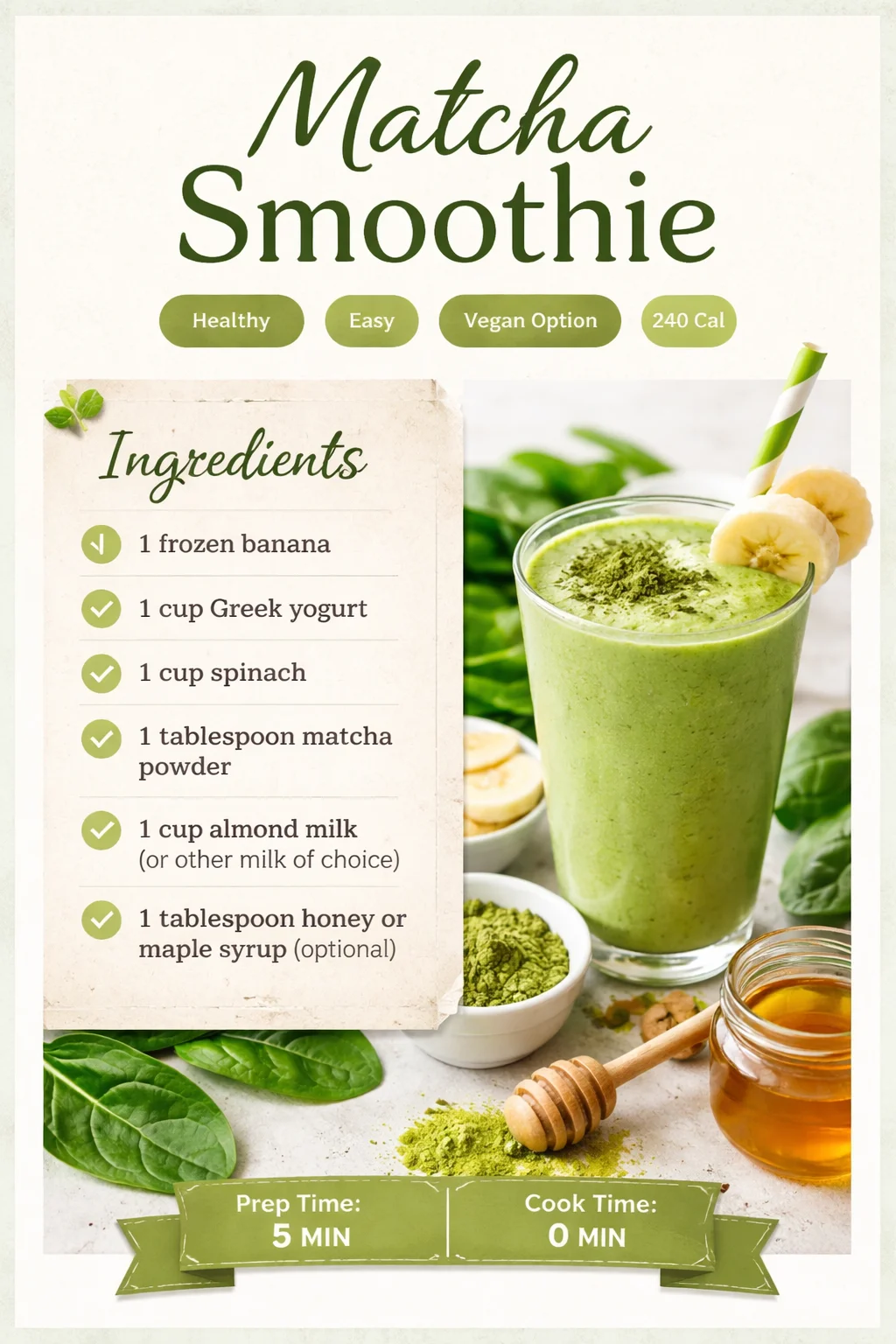 Matcha Smoothie