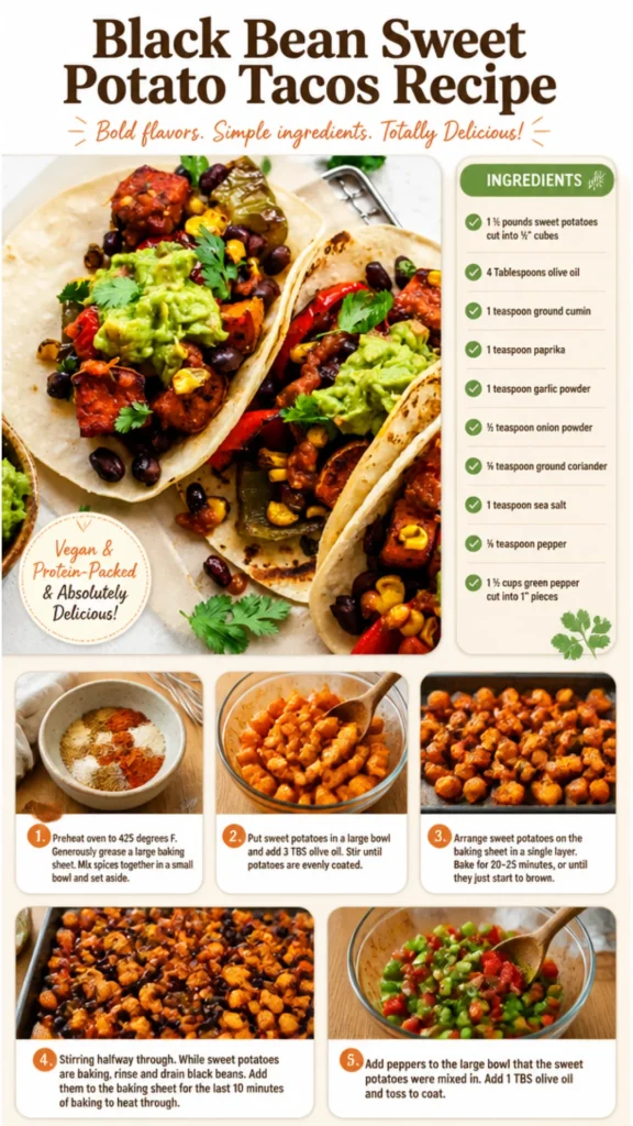 Delicious black bean sweet potato tacos garnished with fresh ingredients