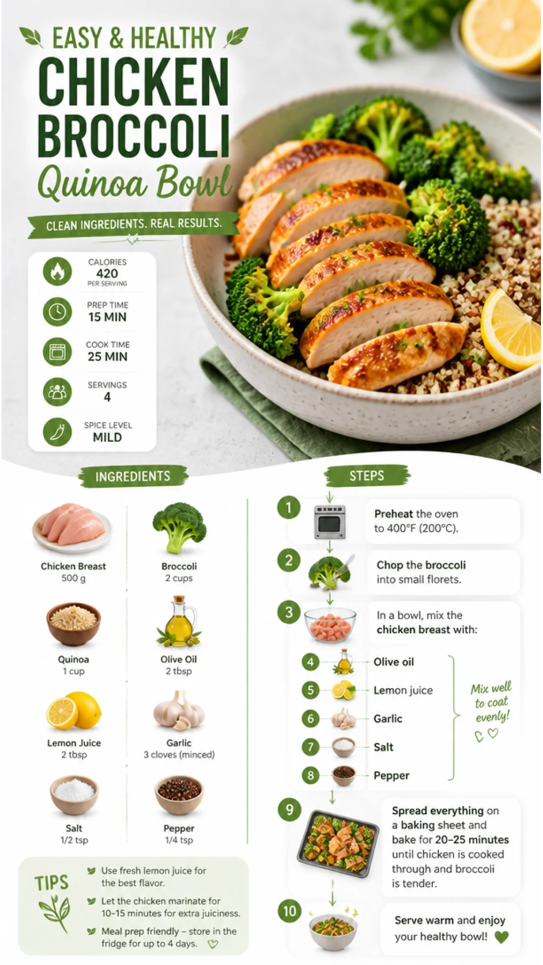 Delicious healthy weight loss recipes for easy meal prep