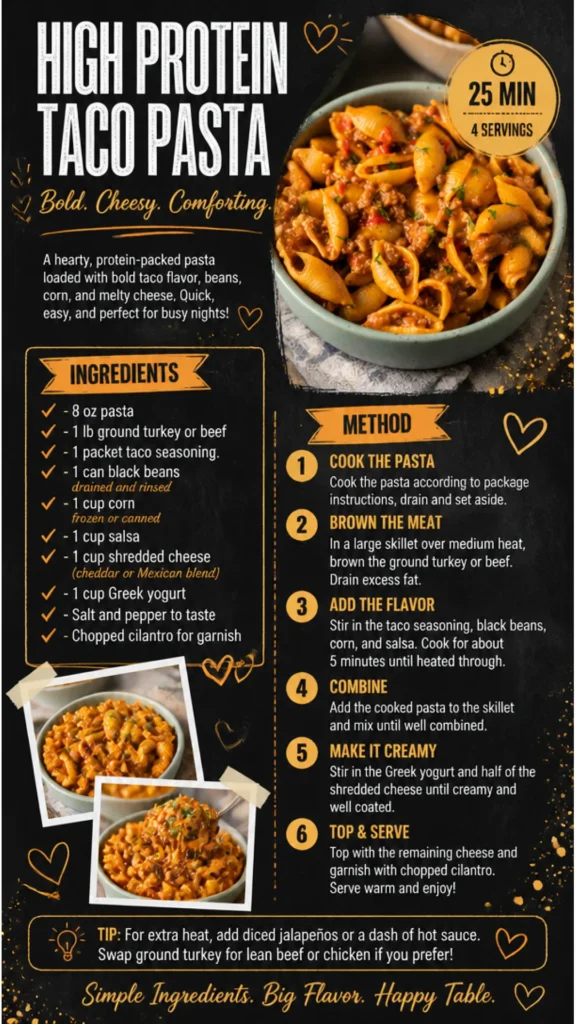 High protein taco pasta dish with colorful ingredients and toppings.