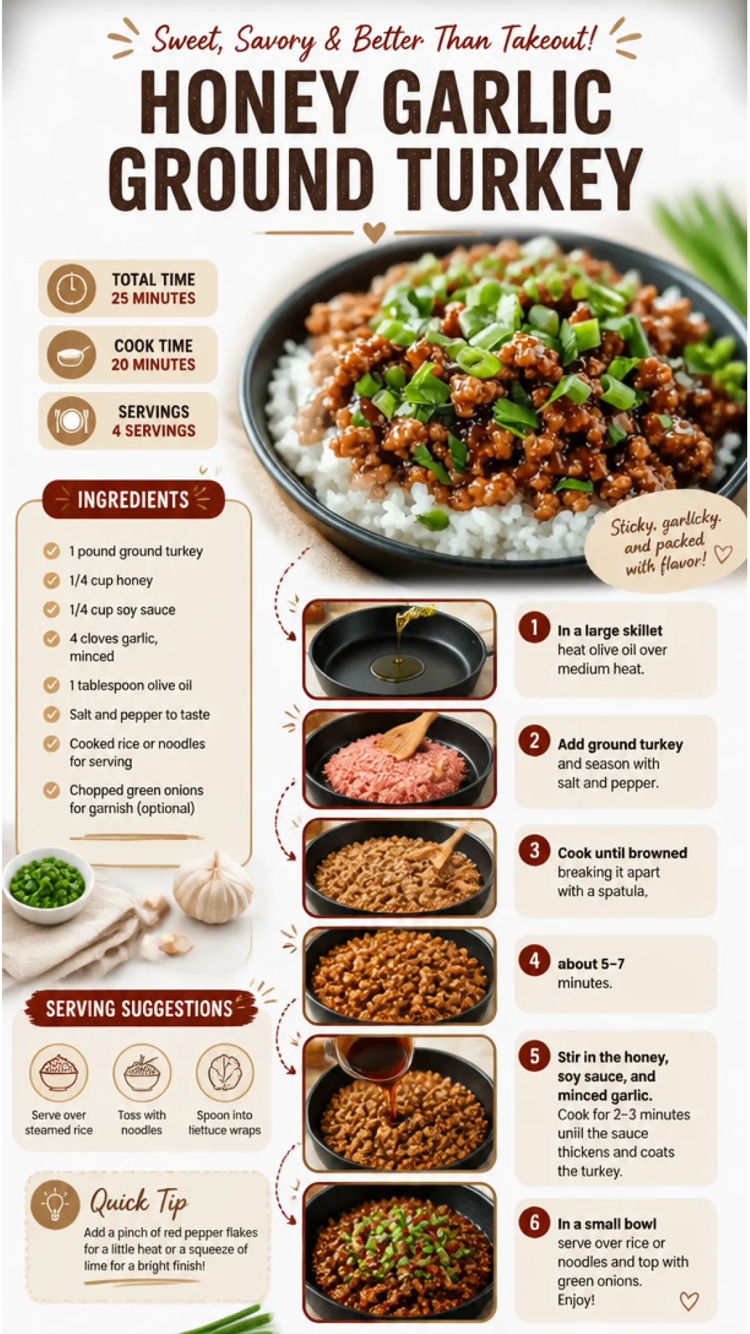 Honey Garlic Ground Turkey dish served with vegetables