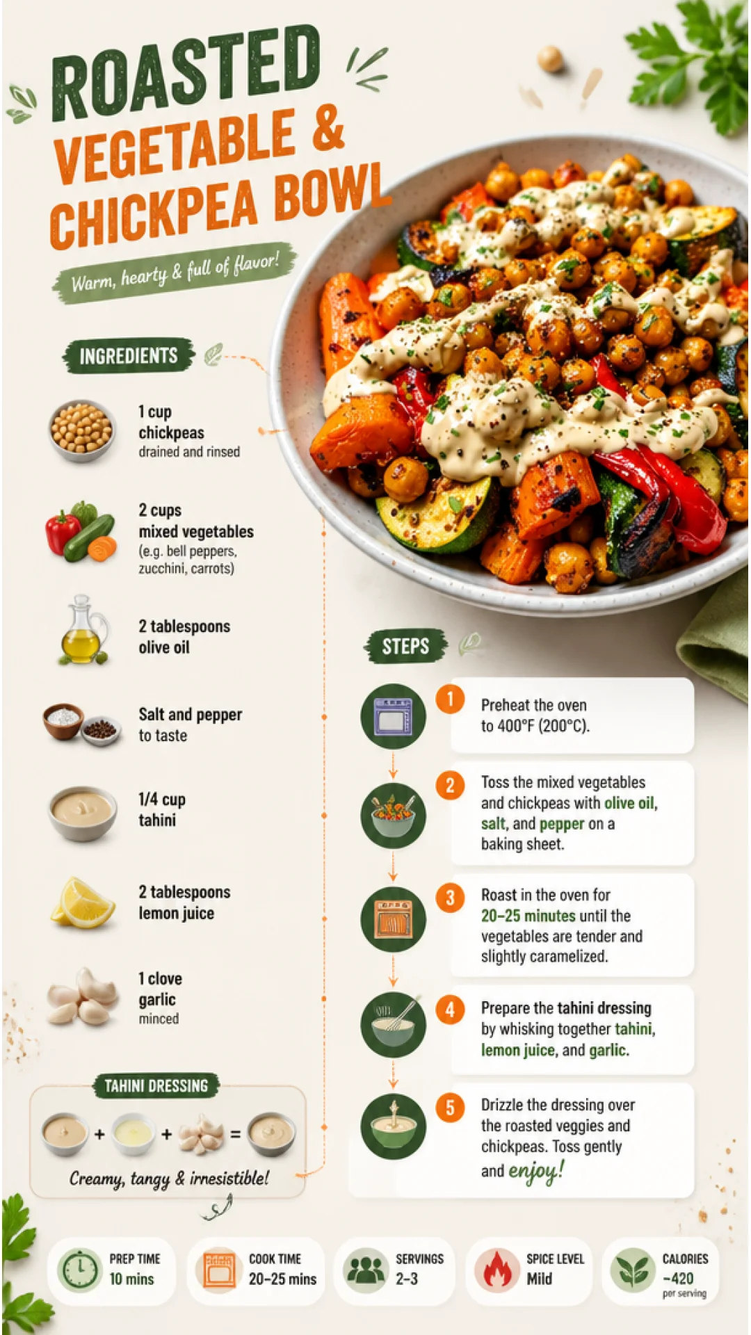 Roasted vegetable and chickpea bowl with colorful veggies